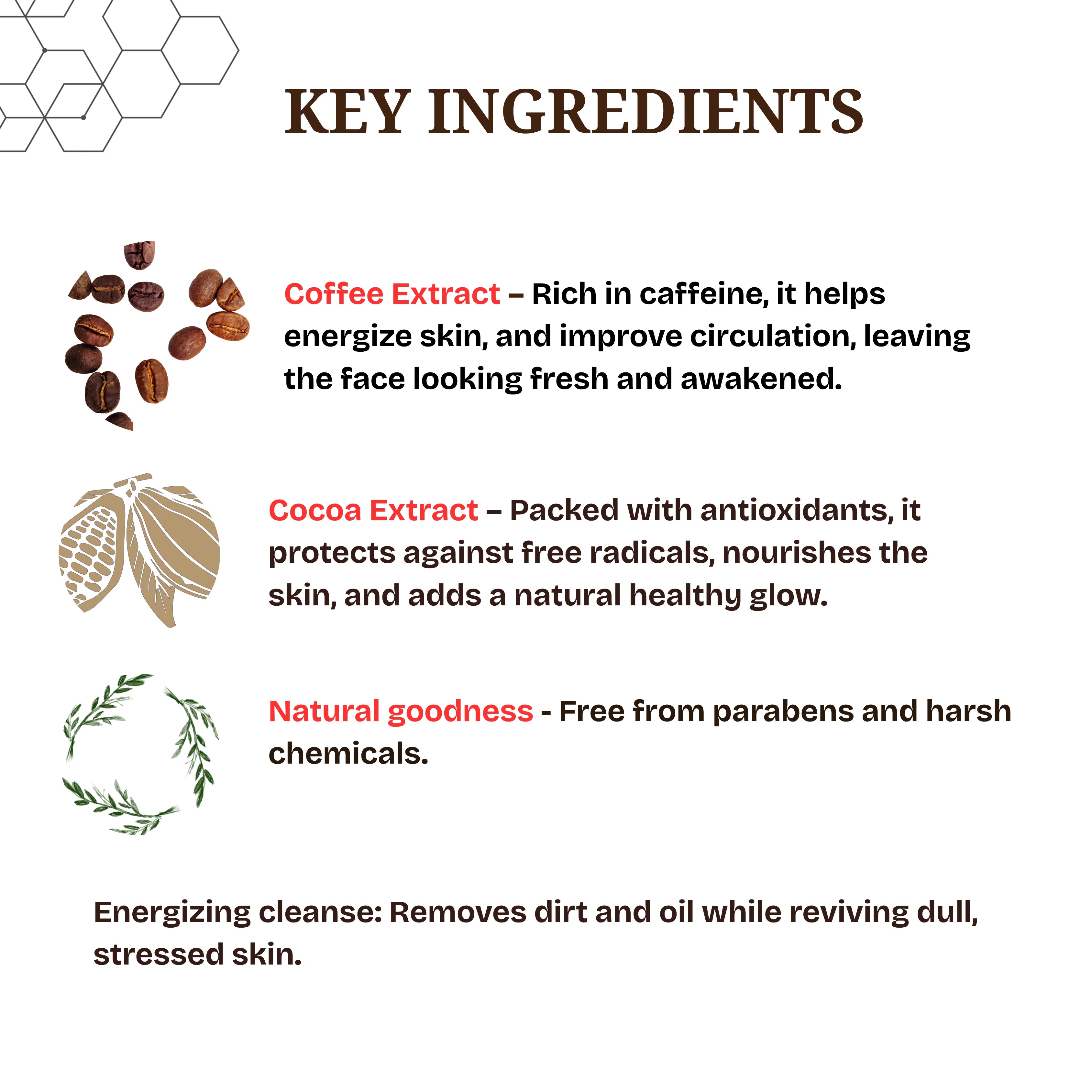 Coffee & Cocoa Shower Gel