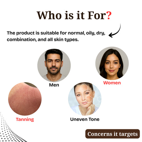 Coffee & Cocoa Shower Gel