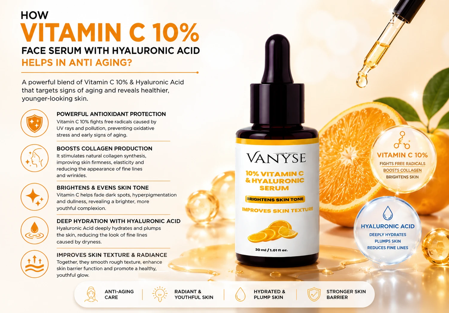 How Vitamin C 10% Face Serum with Hyaluronic Acid helps in anti aging?